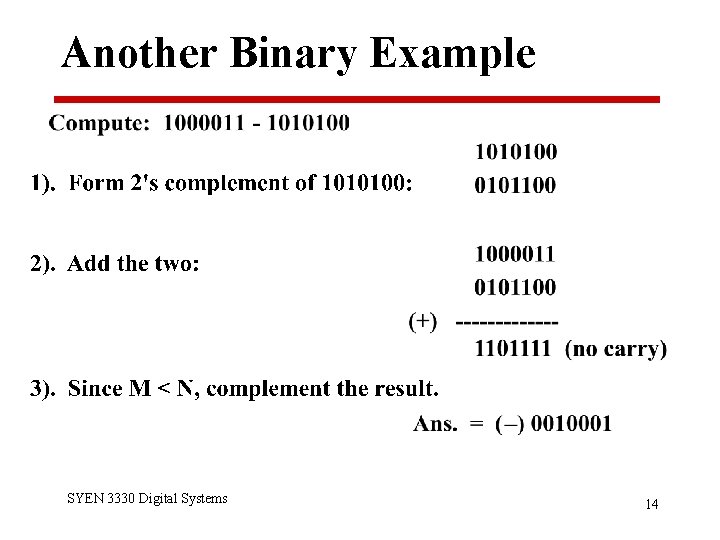Another Binary Example SYEN 3330 Digital Systems 14 