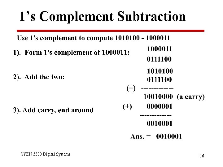 1’s Complement Subtraction SYEN 3330 Digital Systems 16 