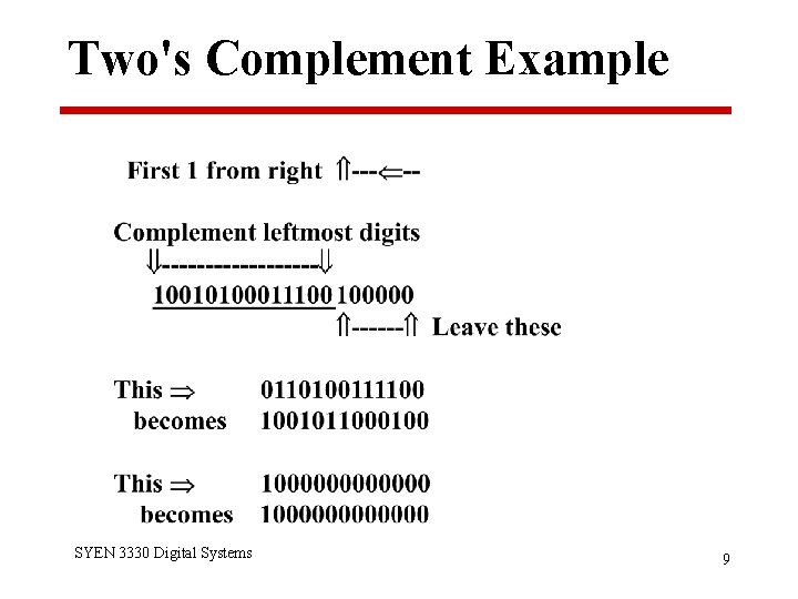 Two's Complement Example SYEN 3330 Digital Systems 9 