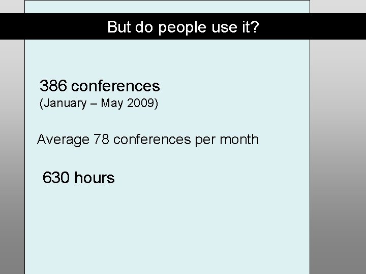 But do people use it? 386 conferences (January – May 2009) Average 78 conferences