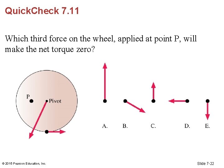 Quick. Check 7. 11 Which third force on the wheel, applied at point P,
