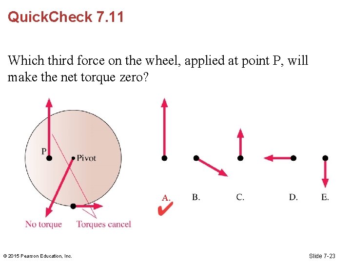 Quick. Check 7. 11 Which third force on the wheel, applied at point P,
