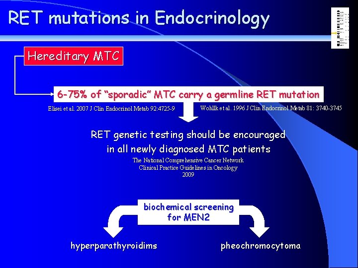 RET mutations in Endocrinology Hereditary MTC 6 -75% of “sporadic” MTC carry a germline