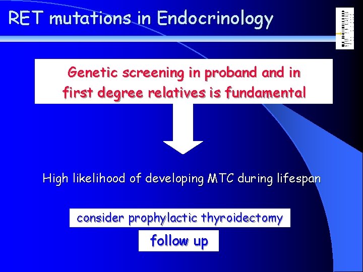 RET mutations in Endocrinology Genetic screening in proband in first degree relatives is fundamental