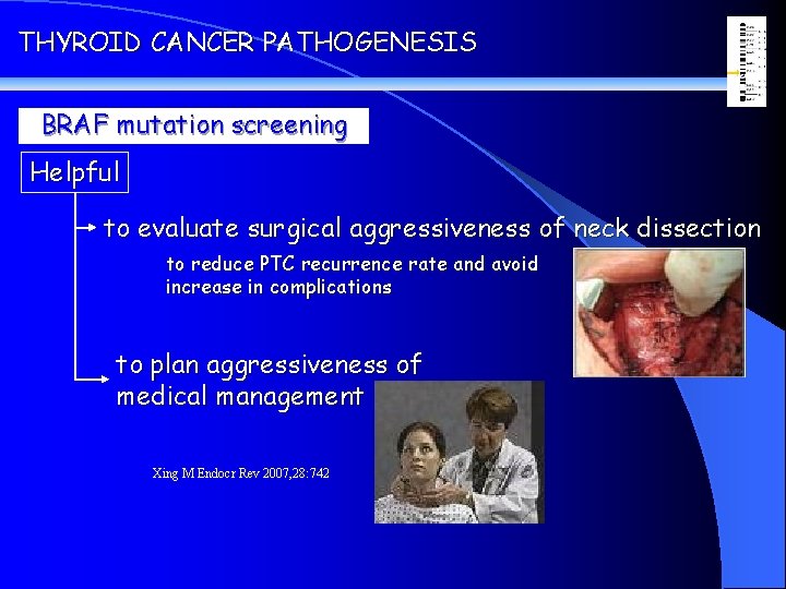 THYROID CANCER PATHOGENESIS BRAF mutation screening Helpful to evaluate surgical aggressiveness of neck dissection