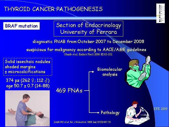 THYROID CANCER PATHOGENESIS BRAF mutation Section of Endocrinology University of Ferrara diagnostic FNAB from