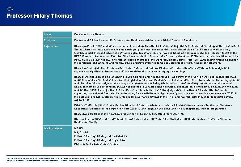 CV Professor Hilary Thomas Name Professor Hilary Thomas Position Partner and Clinical Lead –