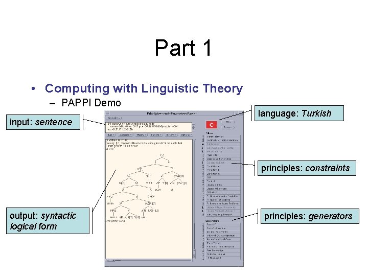 Part 1 • Computing with Linguistic Theory – PAPPI Demo input: sentence language: Turkish