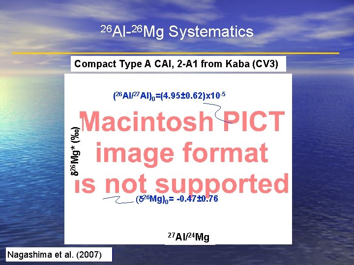 26 Al-26 Mg Systematics Compact Type A CAI, 2 -A 1 from Kaba (CV