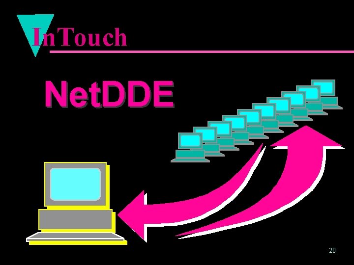 In. Touch Net. DDE 20 