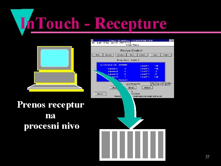 In. Touch - Recepture Prenos receptur na procesni nivo 37 