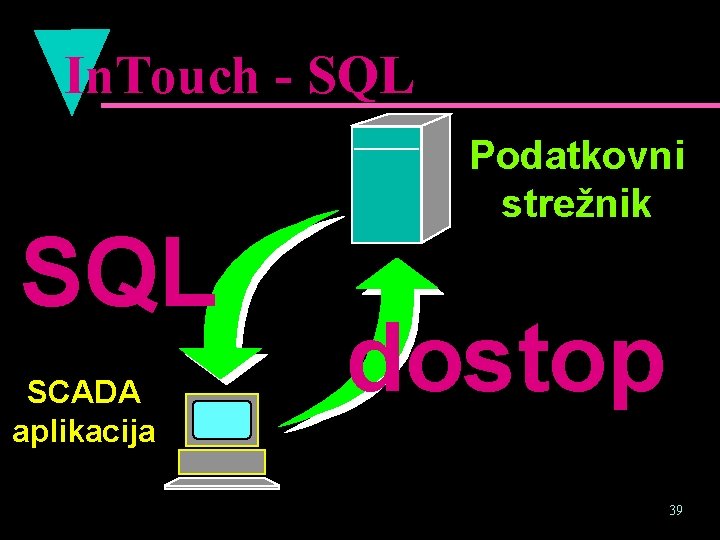 In. Touch - SQL SCADA aplikacija Podatkovni strežnik dostop 39 