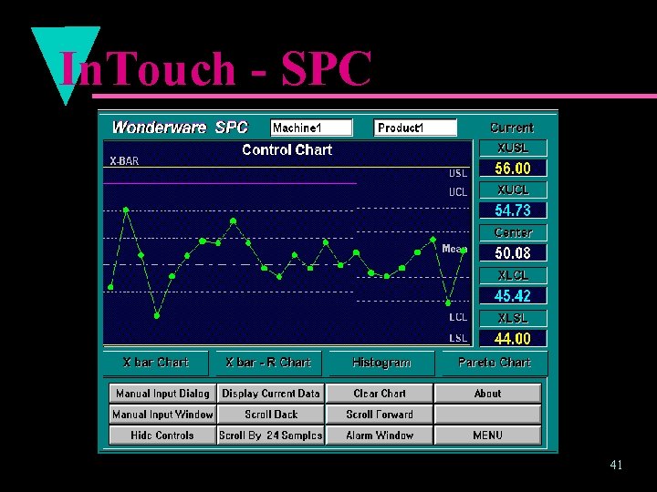 In. Touch - SPC 41 