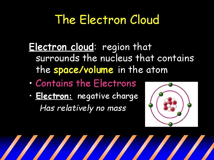 The Electron Cloud Electron cloud: region that surrounds the nucleus that contains the space/volume