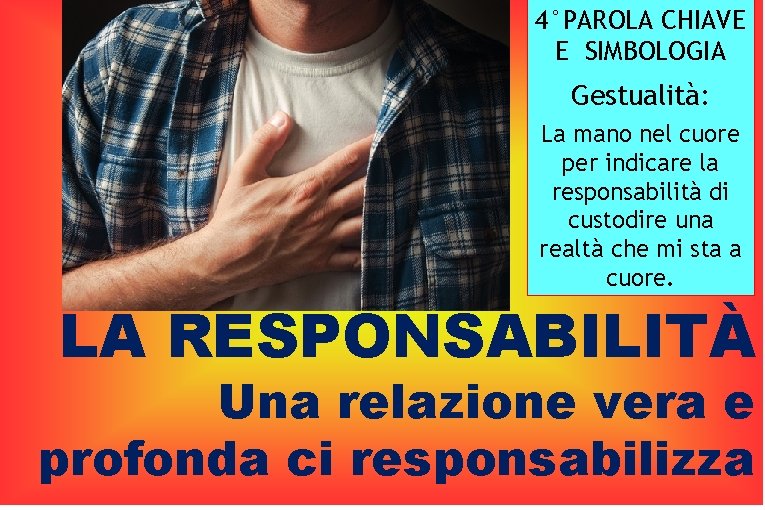 4°PAROLA CHIAVE E SIMBOLOGIA Gestualità: La mano nel cuore per indicare la responsabilità di