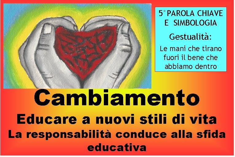 5°PAROLA CHIAVE E SIMBOLOGIA Gestualità: Le mani che tirano fuori il bene che abbiamo
