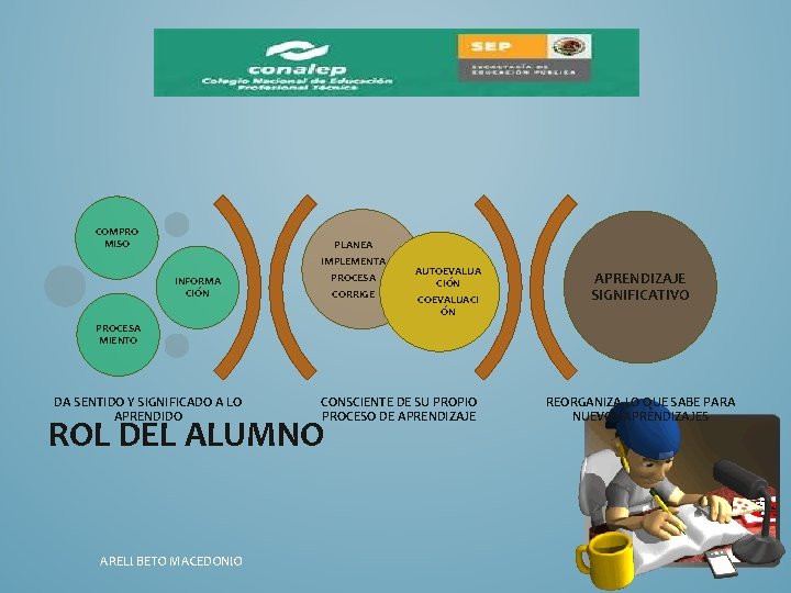 CURSO FORMACIN DIDCTICA DEL MODELO ACADMICO DE CALIDAD