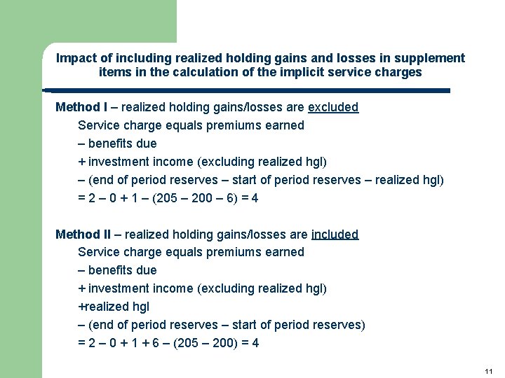 Impact of including realized holding gains and losses in supplement items in the calculation
