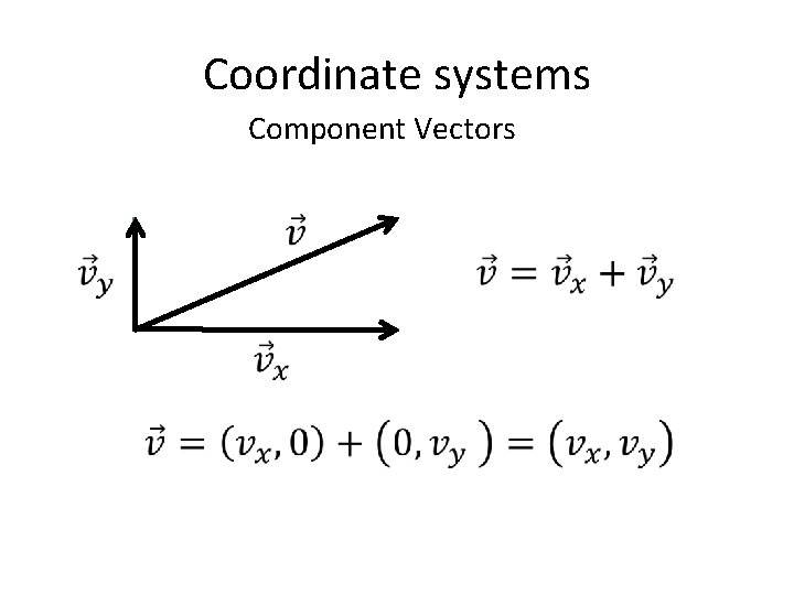 Coordinate systems Component Vectors 