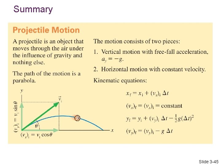 Summary Slide 3 -45 