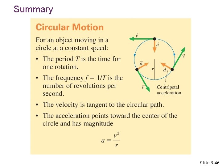 Summary Slide 3 -46 