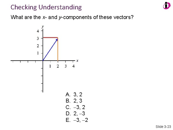 Checking Understanding What are the x- and y-components of these vectors? A. B. C.