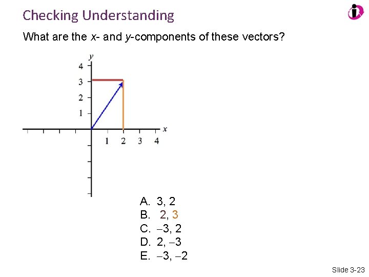 Checking Understanding What are the x- and y-components of these vectors? A. B. C.