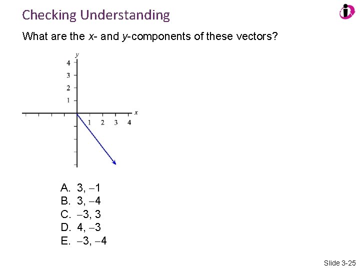 Checking Understanding What are the x- and y-components of these vectors? A. B. C.