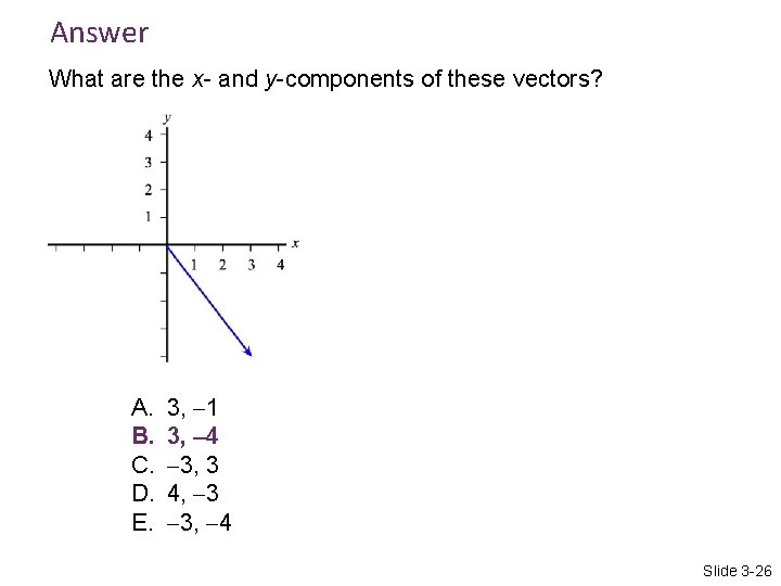 Answer What are the x- and y-components of these vectors? A. B. C. D.