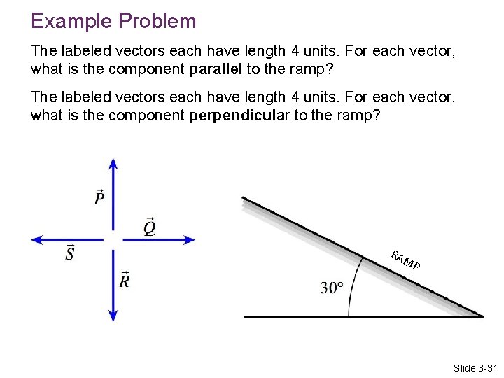 Example Problem The labeled vectors each have length 4 units. For each vector, what