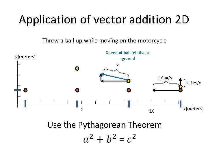 Application of vector addition 2 D Throw a ball up while moving on the