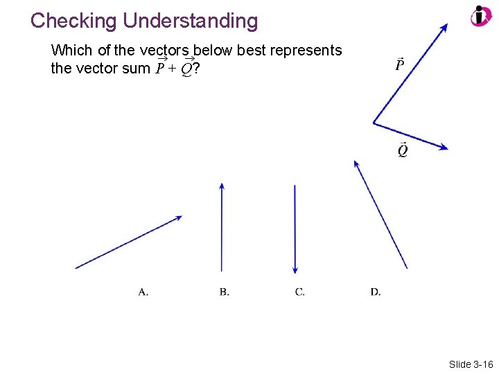 Checking Understanding Which of the vectors below best represents the vector sum P +