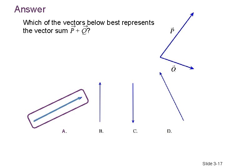 Answer Which of the vectors below best represents the vector sum P + Q?