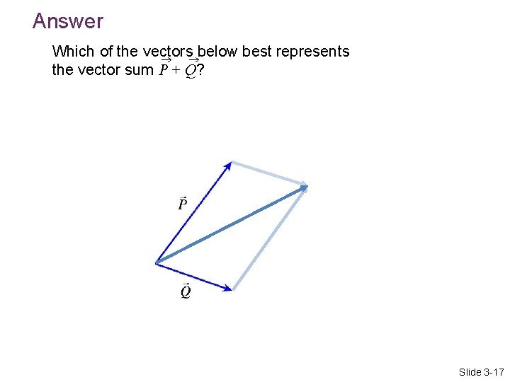 Answer Which of the vectors below best represents the vector sum P + Q?