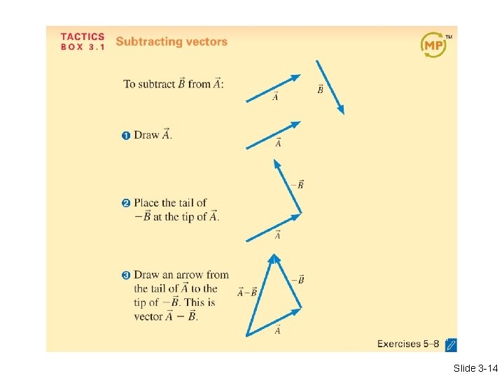 Slide 3 -14 