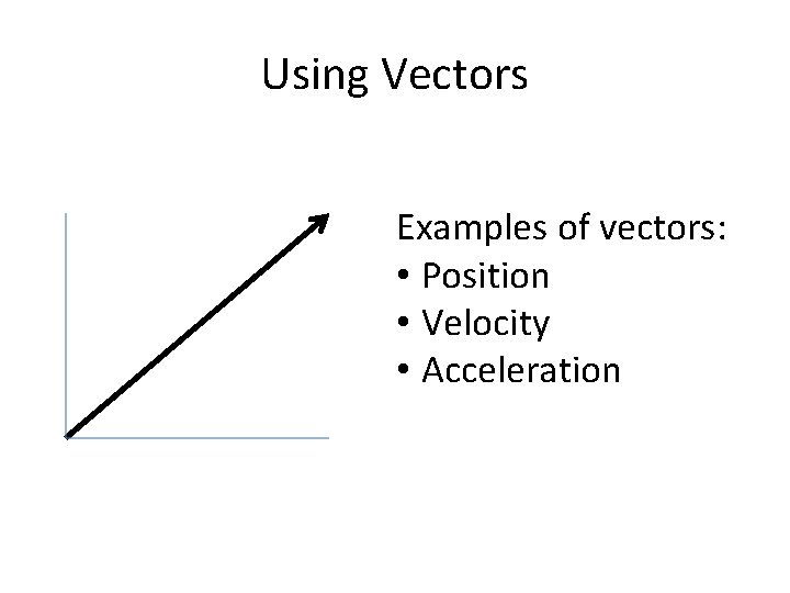 Using Vectors Examples of vectors: • Position • Velocity • Acceleration 