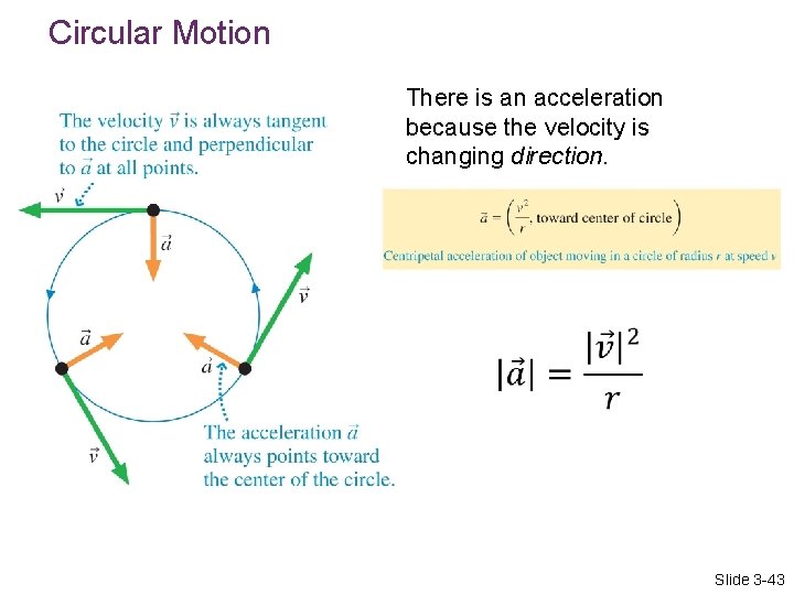 Circular Motion There is an acceleration because the velocity is changing direction. Slide 3