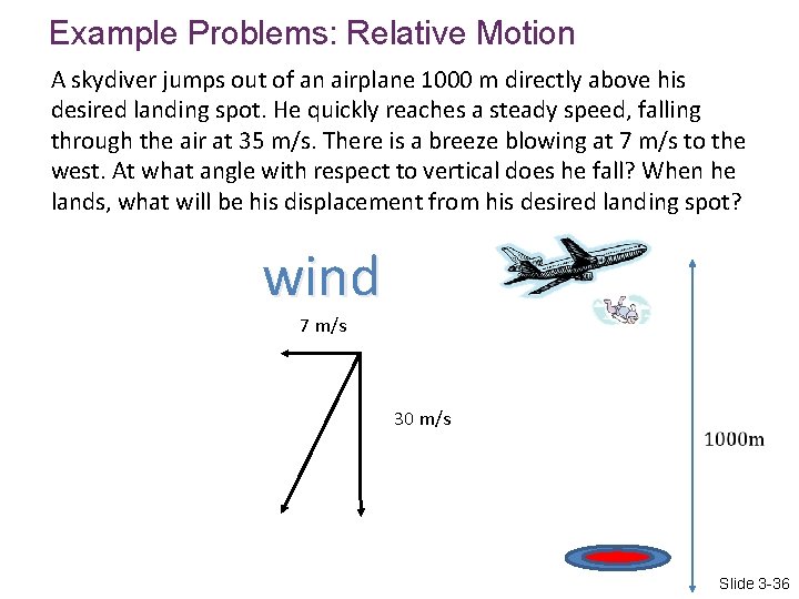 Example Problems: Relative Motion A skydiver jumps out of an airplane 1000 m directly