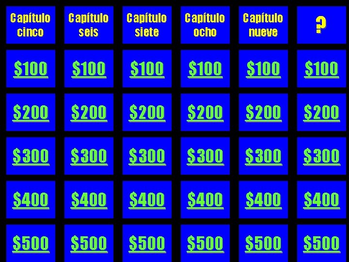 Capítulo cinco Capítulo seis Capítulo siete Capítulo ocho Capítulo nueve ? $100 $100 $200