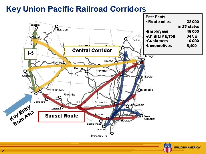 Key Union Pacific Railroad Corridors Fast Facts • Route miles 32, 000 in 23