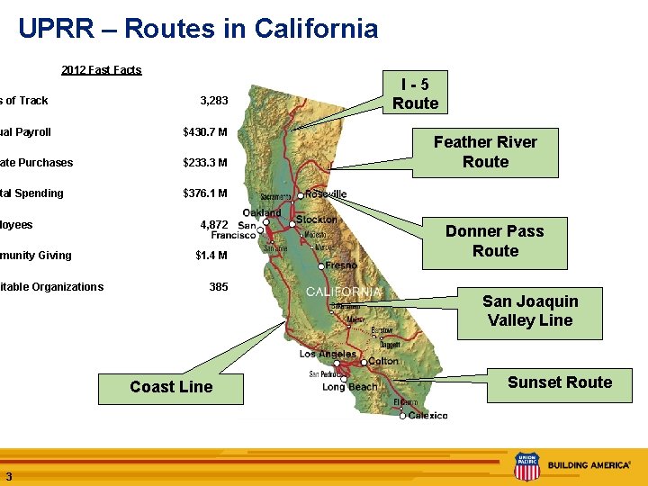 UPRR – Routes in California 2012 Fast Facts s of Track 3, 283 ual