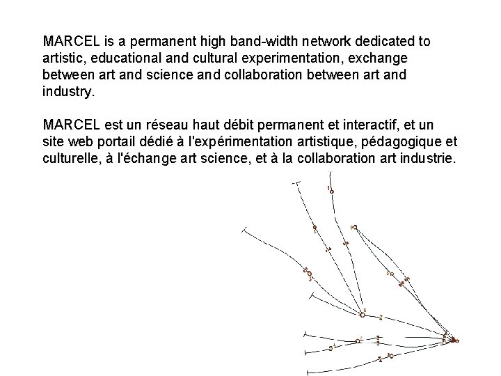 MARCEL is a permanent high band-width network dedicated to artistic, educational and cultural experimentation,