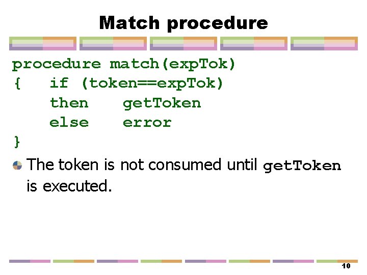 Match procedure match(exp. Tok) { if (token==exp. Tok) then get. Token else error }
