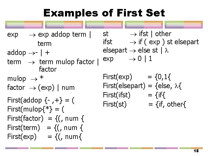 Examples of First Set st ifst | other exp addop term | ifst if