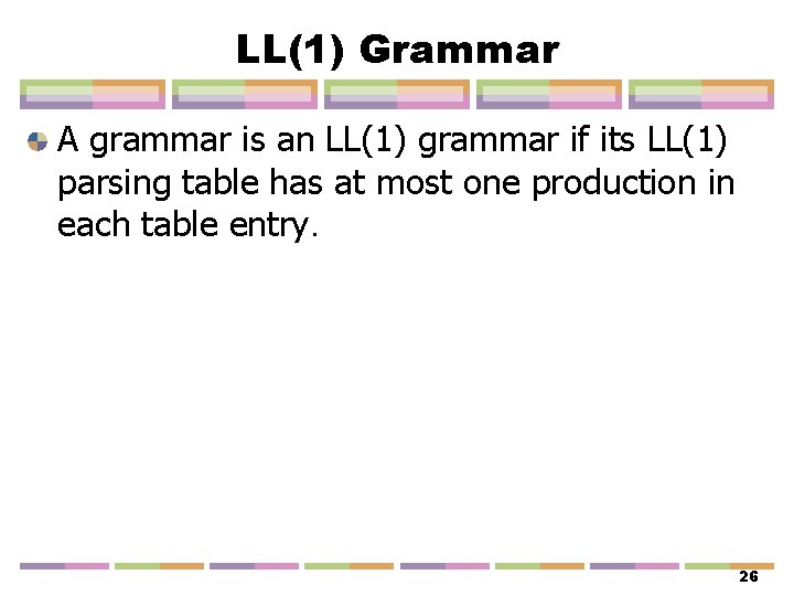 LL(1) Grammar A grammar is an LL(1) grammar if its LL(1) parsing table has