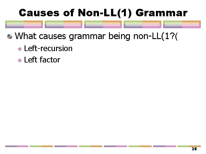 Causes of Non-LL(1) Grammar What causes grammar being non-LL(1? ( Left-recursion l Left factor