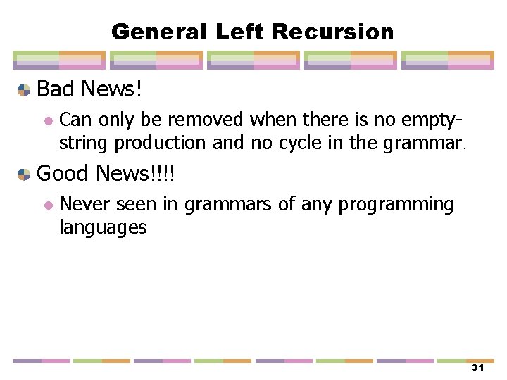 General Left Recursion Bad News! l Can only be removed when there is no