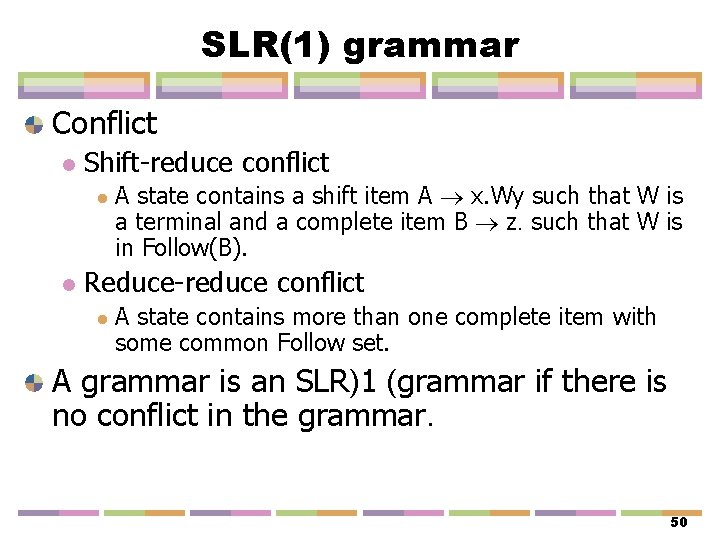 SLR(1) grammar Conflict l Shift-reduce conflict l l A state contains a shift item