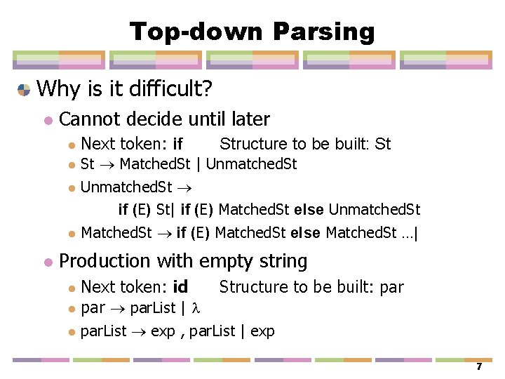 Top-down Parsing Why is it difficult? l Cannot decide until later l l l