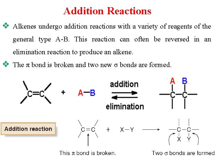 Addition Reactions v Alkenes undergo addition reactions with a variety of reagents of the